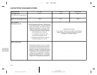 Страница 232