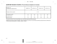 Страница 251