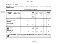 Страница 305