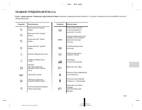 Страница 452