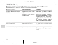 Страница 463