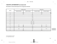 Страница 471