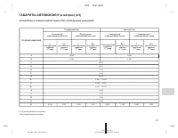 Страница 473