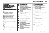 Страница 203