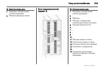 Страница 205
