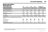 Страница 235