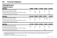 Страница 238