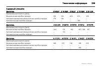 Страница 239