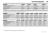 Страница 243