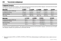 Страница 244