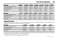 Страница 245