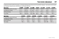 Страница 247