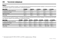 Страница 248