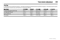 Страница 249