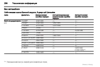 Страница 250