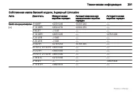 Страница 251