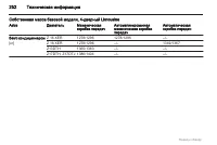 Страница 252