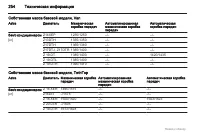 Страница 254