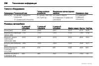 Страница 256