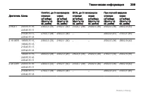 Страница 259