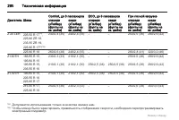 Страница 260