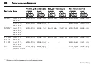 Страница 262