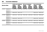 Страница 266