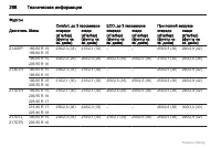 Страница 268