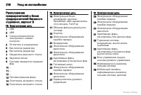 Страница 208