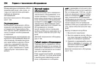 Страница 234