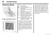 Страница 238