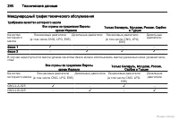 Страница 240