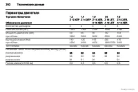 Страница 242