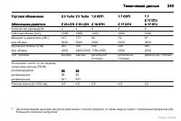 Страница 243