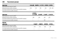 Страница 248