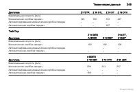 Страница 249