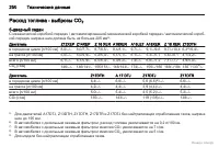 Страница 250