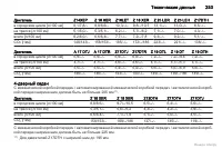 Страница 253