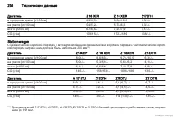 Страница 254