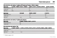 Страница 263