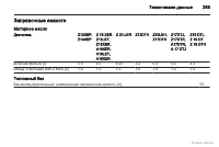 Страница 265