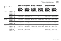 Страница 269