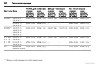 Страница 270