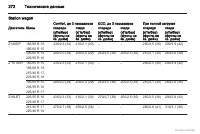 Страница 272