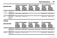 Страница 277