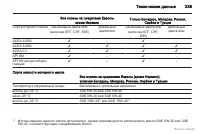 Страница 240