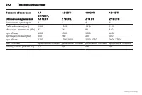 Страница 243