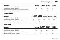 Страница 246