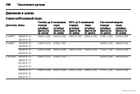 Страница 257