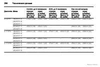 Страница 265